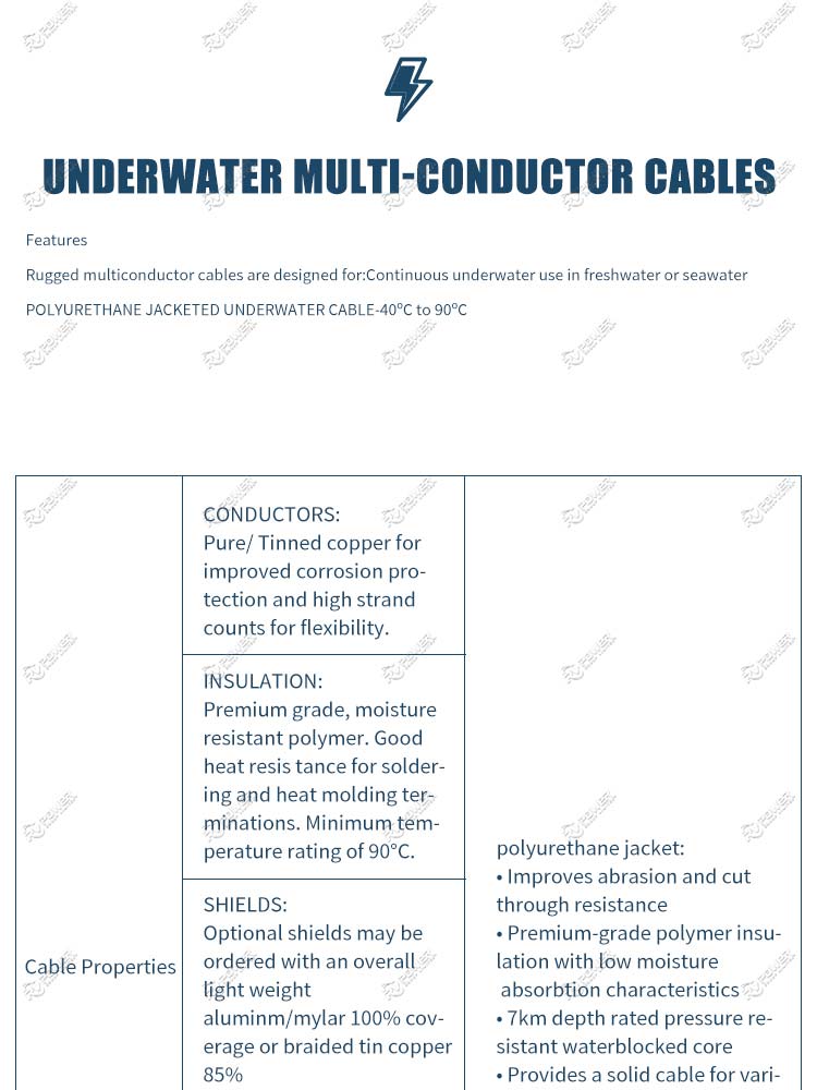 Underwater Multi Conductor Cables with Kevlar 