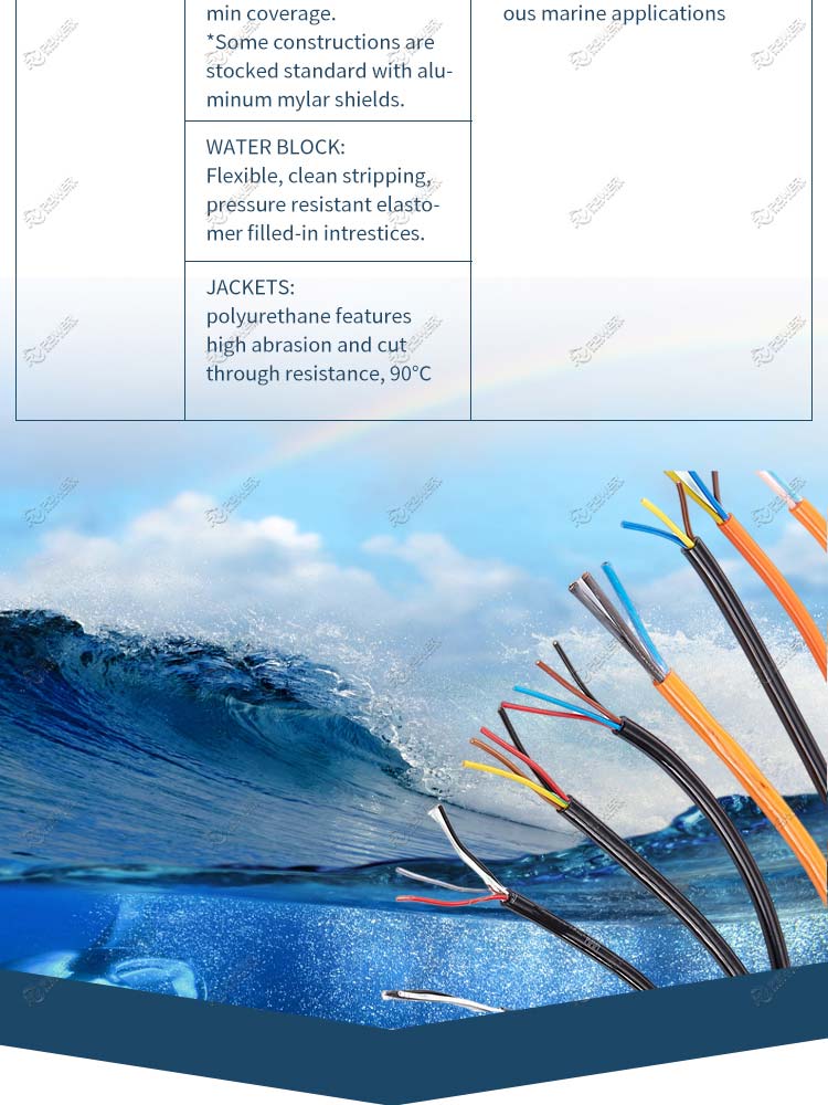 Underwater Multi Conductor Cables with Kevlar 