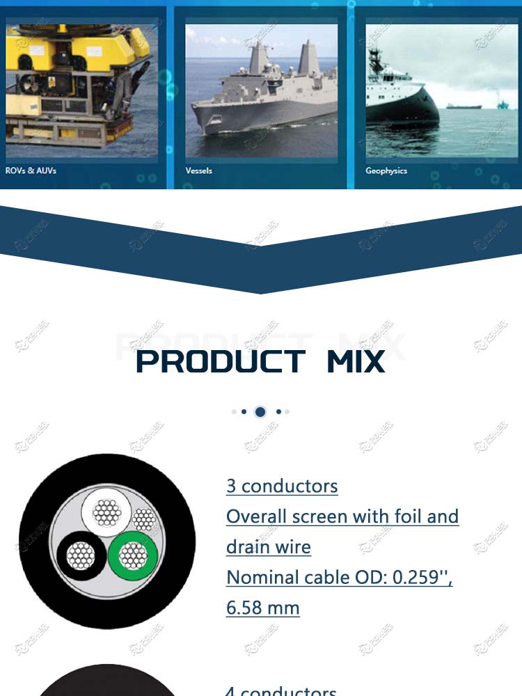 Underwater Multi Conductor Cables with Kevlar 