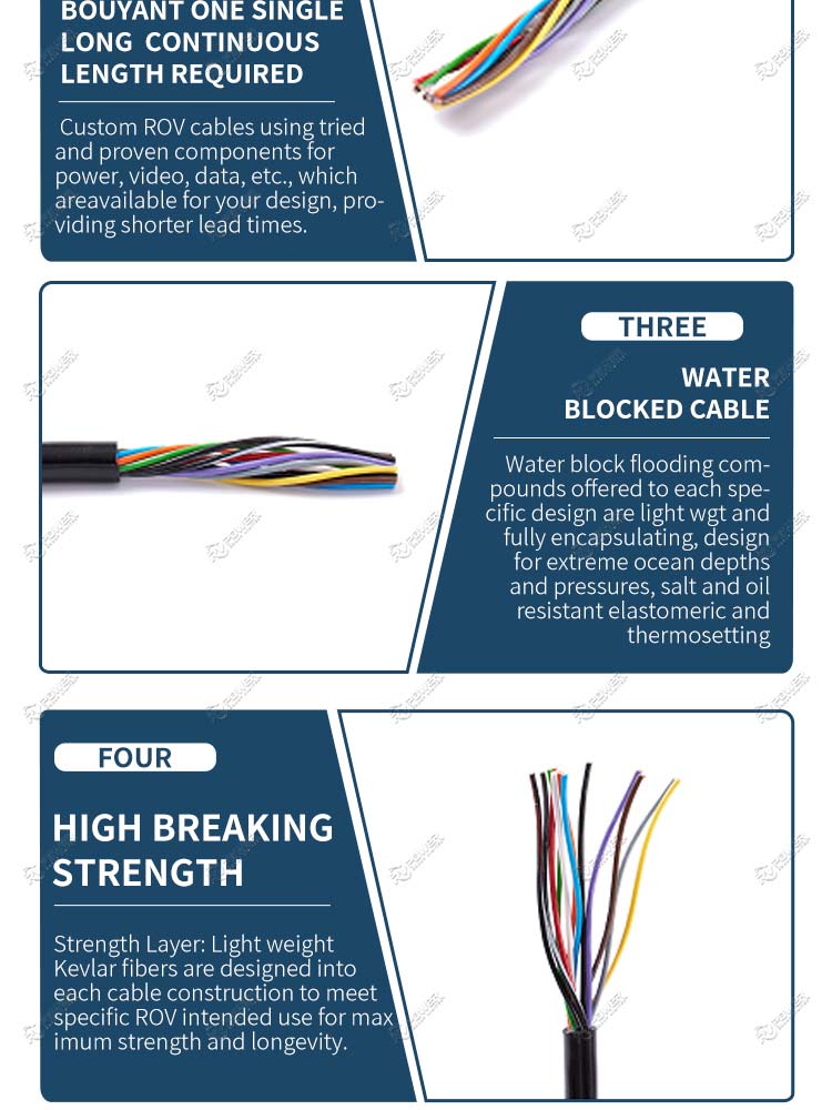 Underwater Multi Conductor Cables with Kevlar 