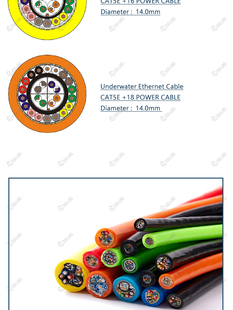 Underwater Ethernet Cable