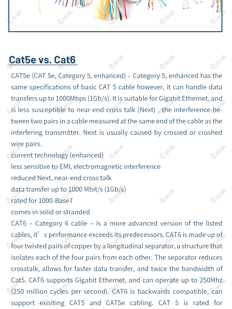 Underwater Ethernet Cable