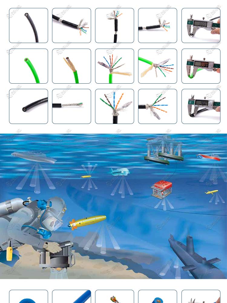 Underwater Ethernet Cable