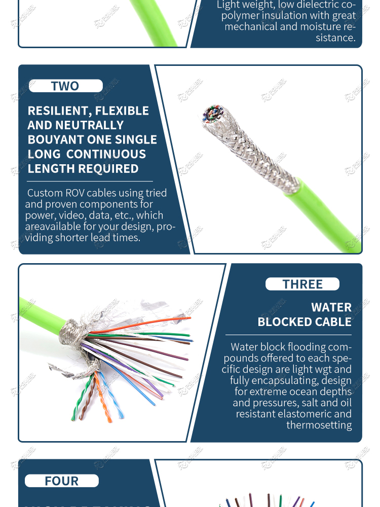 Underwater Ethernet Cable