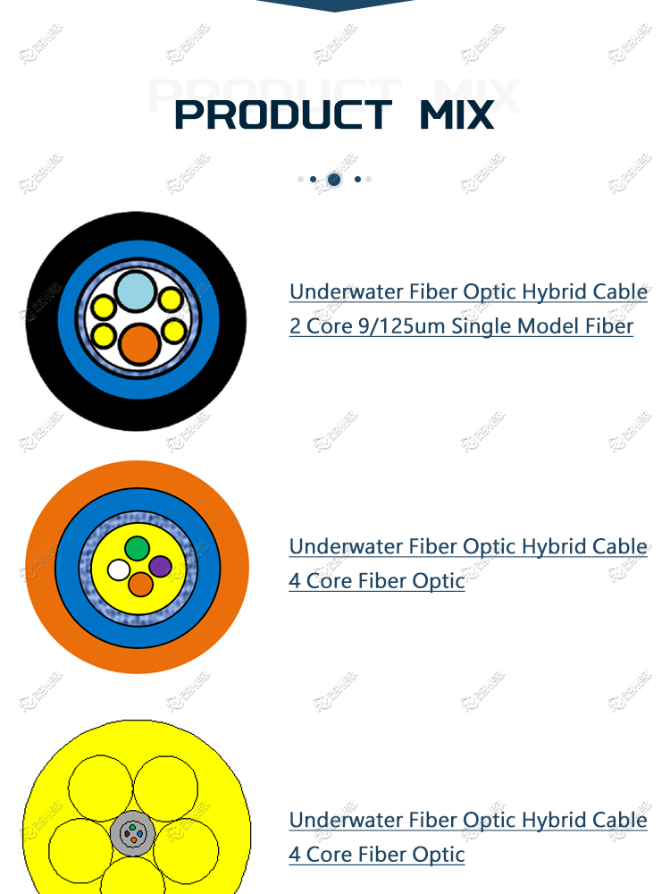 Underwater Fiber Optic Hybrid Cable 