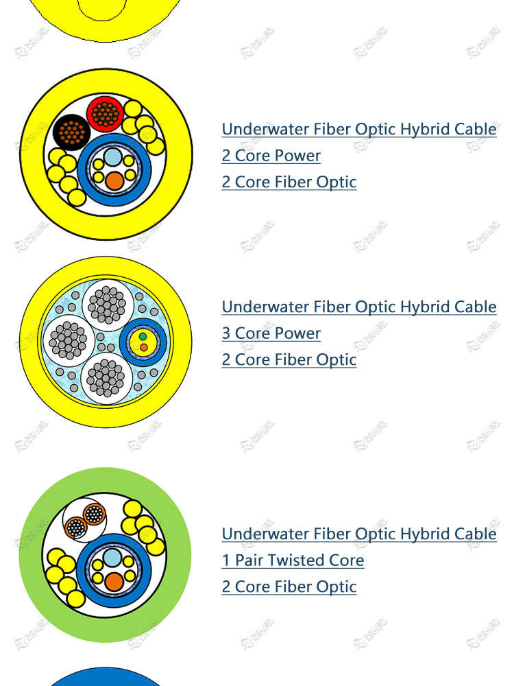 Underwater Fiber Optic Hybrid Cable 