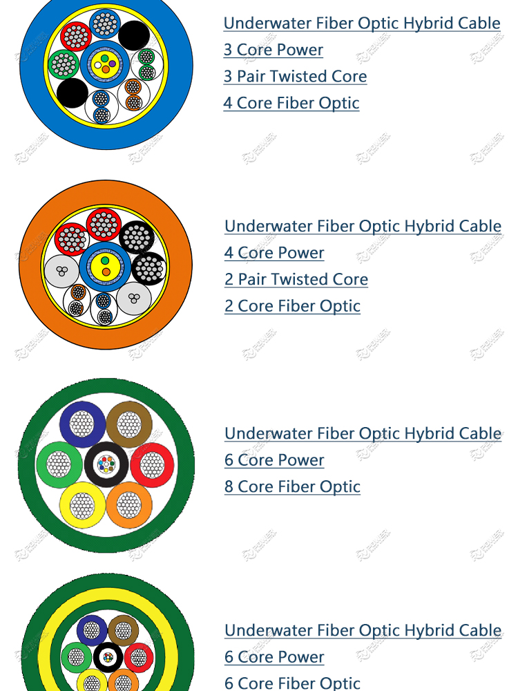 Underwater Fiber Optic Hybrid Cable 