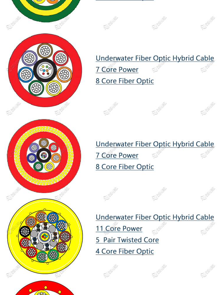 Underwater Fiber Optic Hybrid Cable 