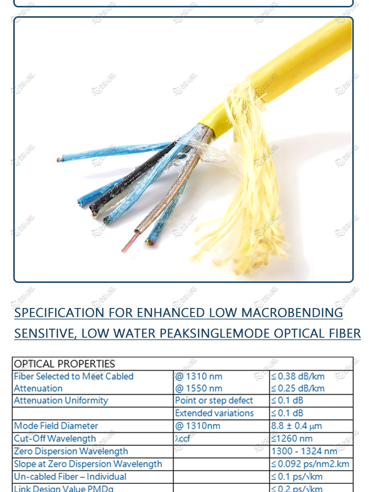 Underwater Fiber Optic Hybrid Cable 