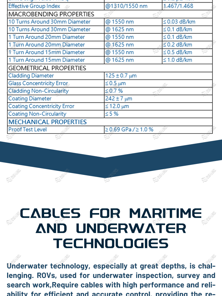 Underwater Fiber Optic Hybrid Cable 