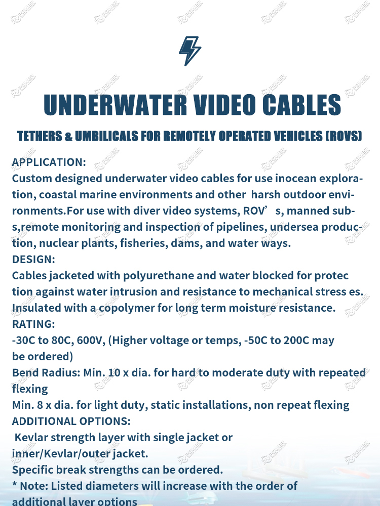 Underwater Video Cable