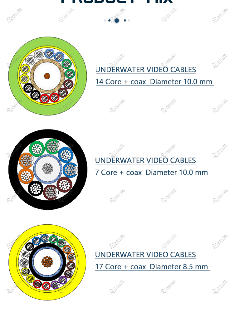 Underwater Video Cable