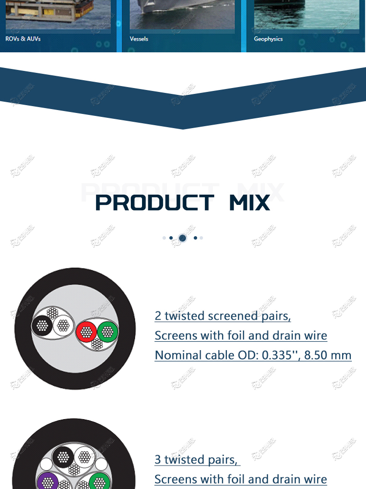 Underwater Instrumentation Cable