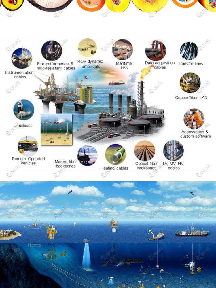 Underwater Instrumentation Cable