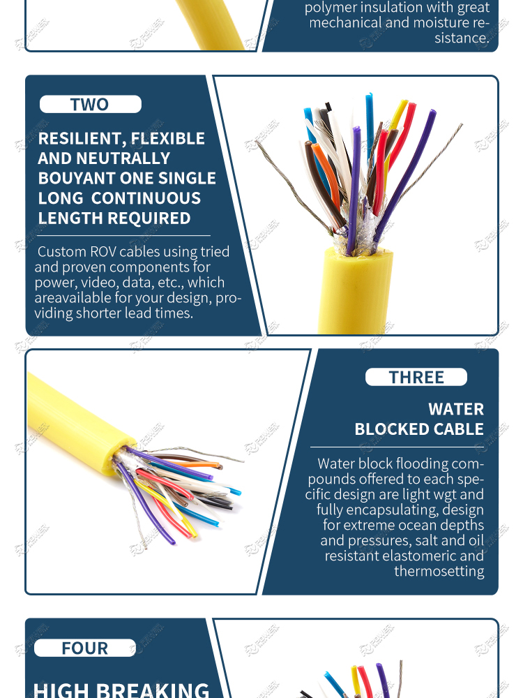 Underwater Instrumentation Cable