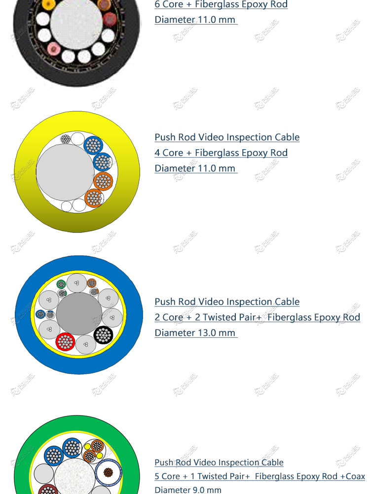 Push-Rod and Robotic Crawler Cables