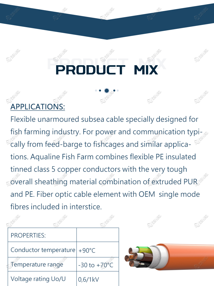 SUBMARINE CABLES FOR THE FISH FARMING MARKET