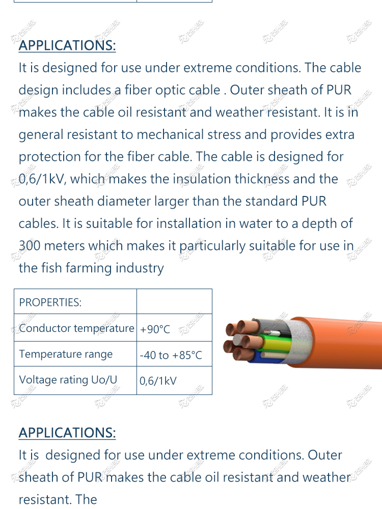 SUBMARINE CABLES FOR THE FISH FARMING MARKET