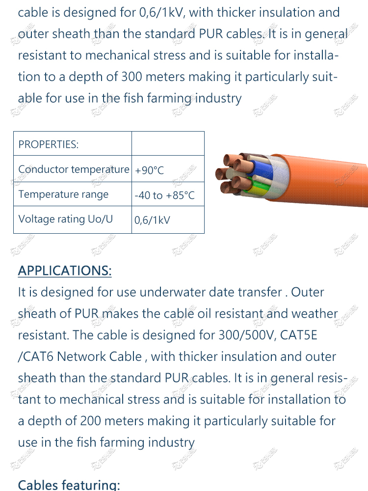 SUBMARINE CABLES FOR THE FISH FARMING MARKET