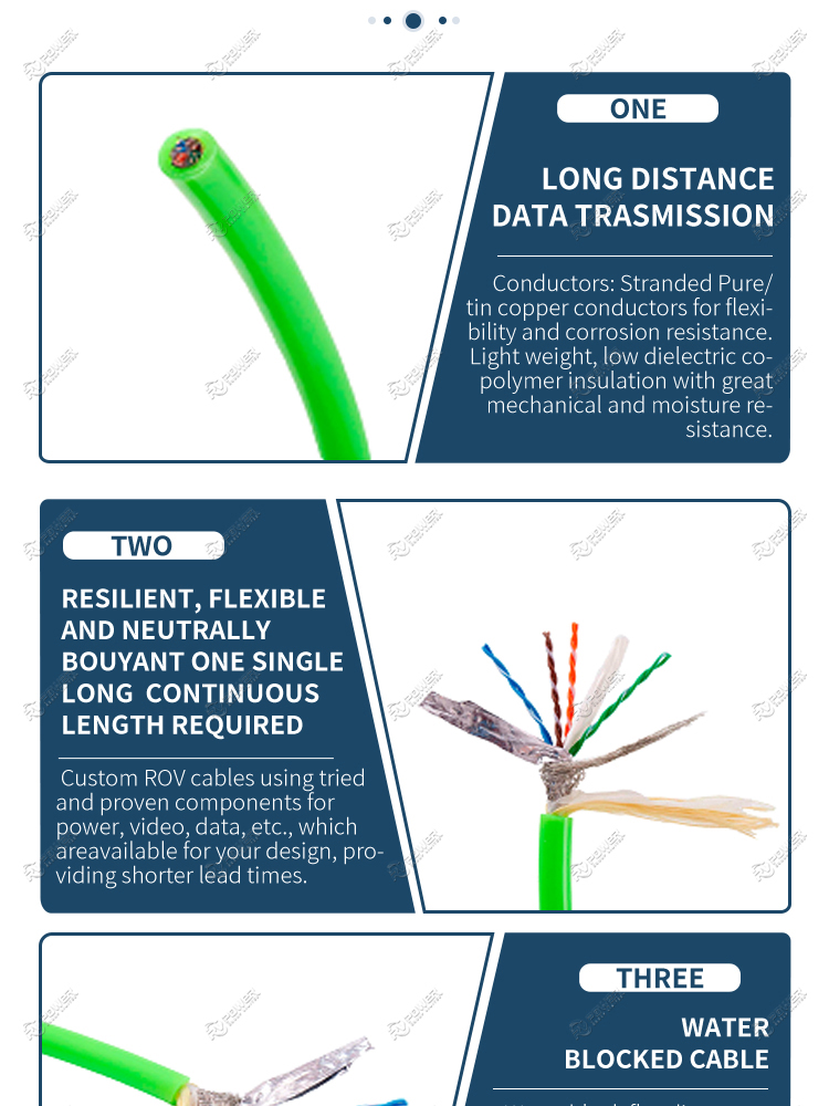 SUBMARINE CABLES FOR THE FISH FARMING MARKET