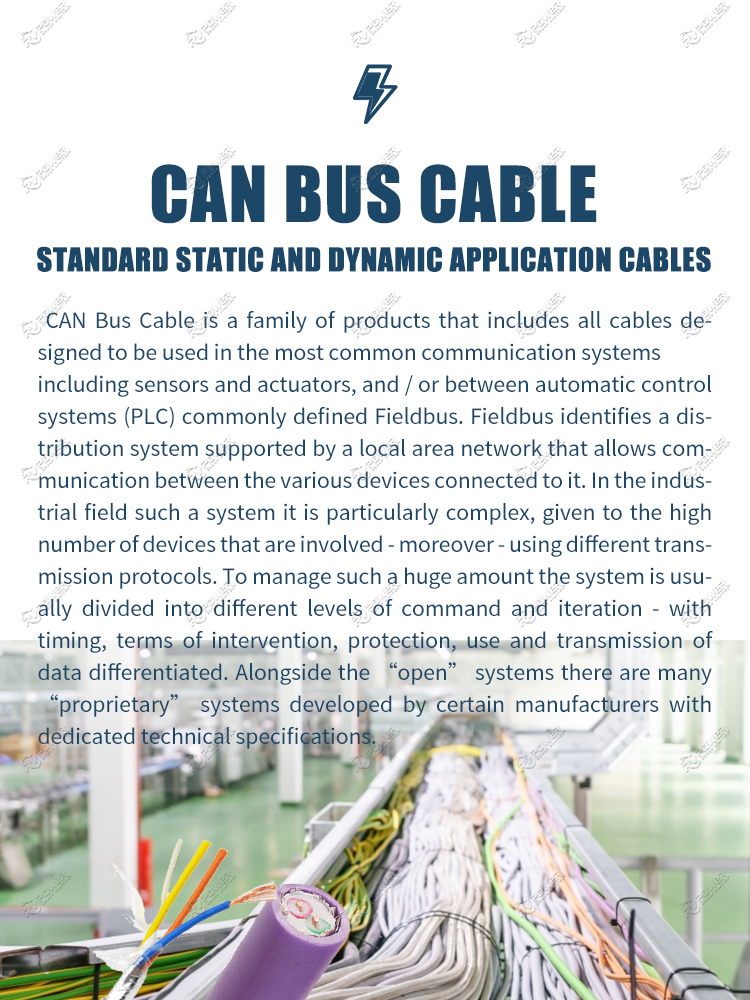 CanBus Cable