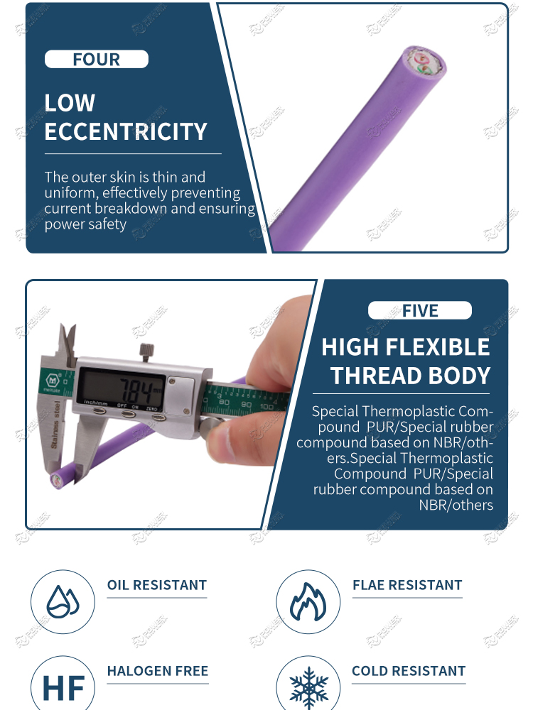 CanBus Cable