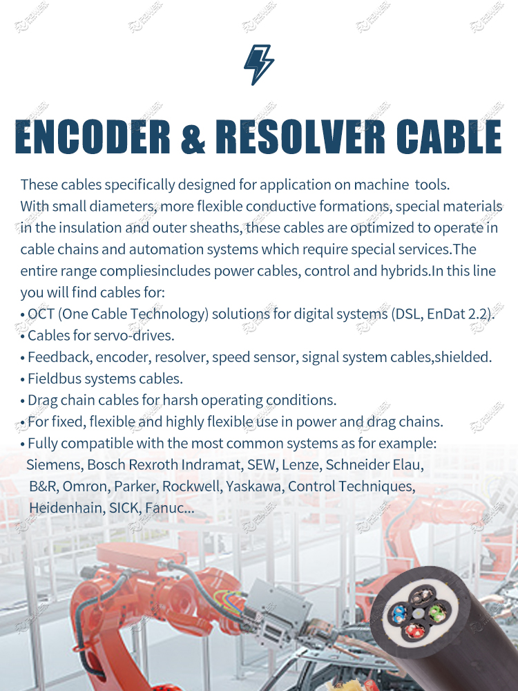 ENCODER & RESOLVER CABLE