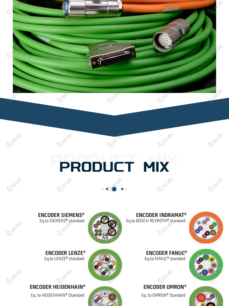 ENCODER & RESOLVER CABLE