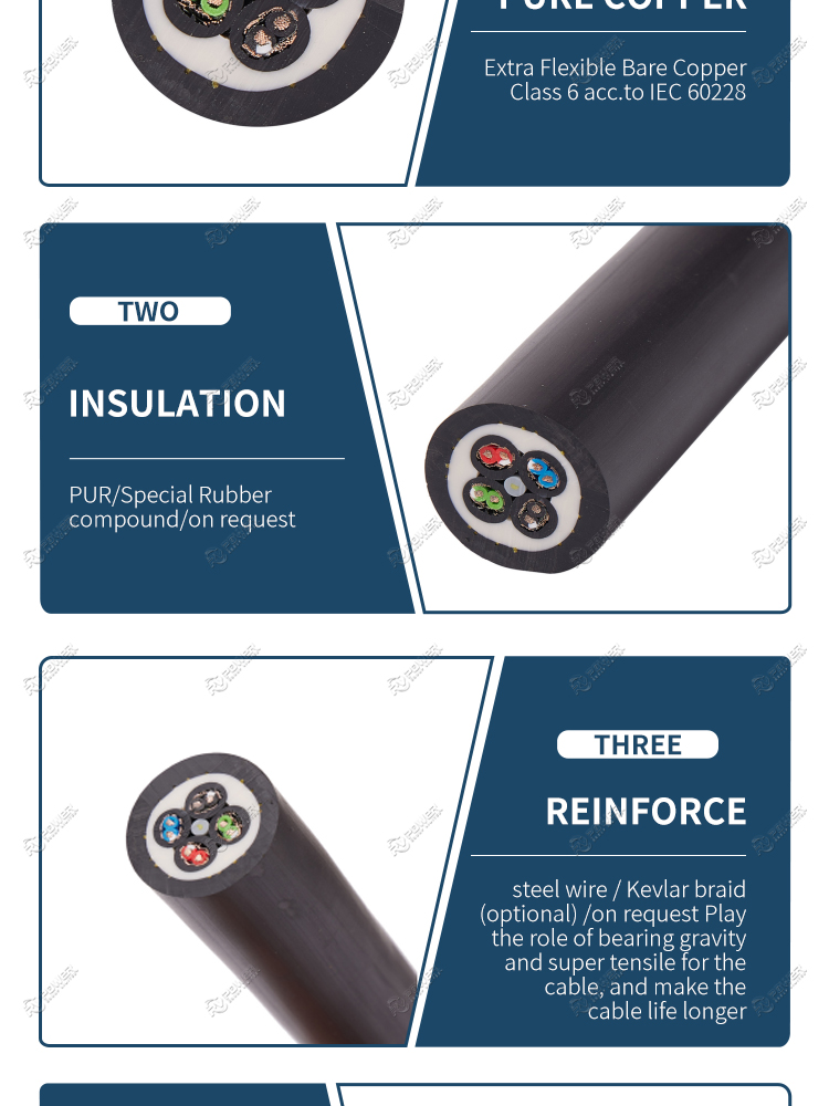 ENCODER & RESOLVER CABLE