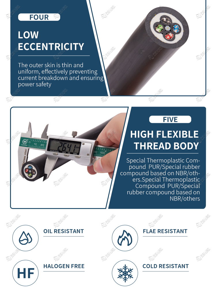 ENCODER & RESOLVER CABLE