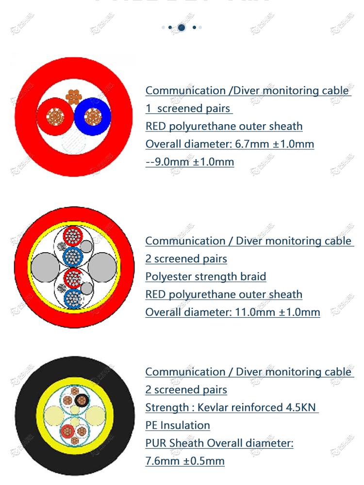 Diver Communications Cable