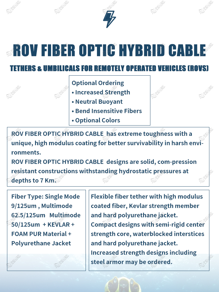 Fiber optic hybrid cable MM Optic fiber + power cable + date cable ...