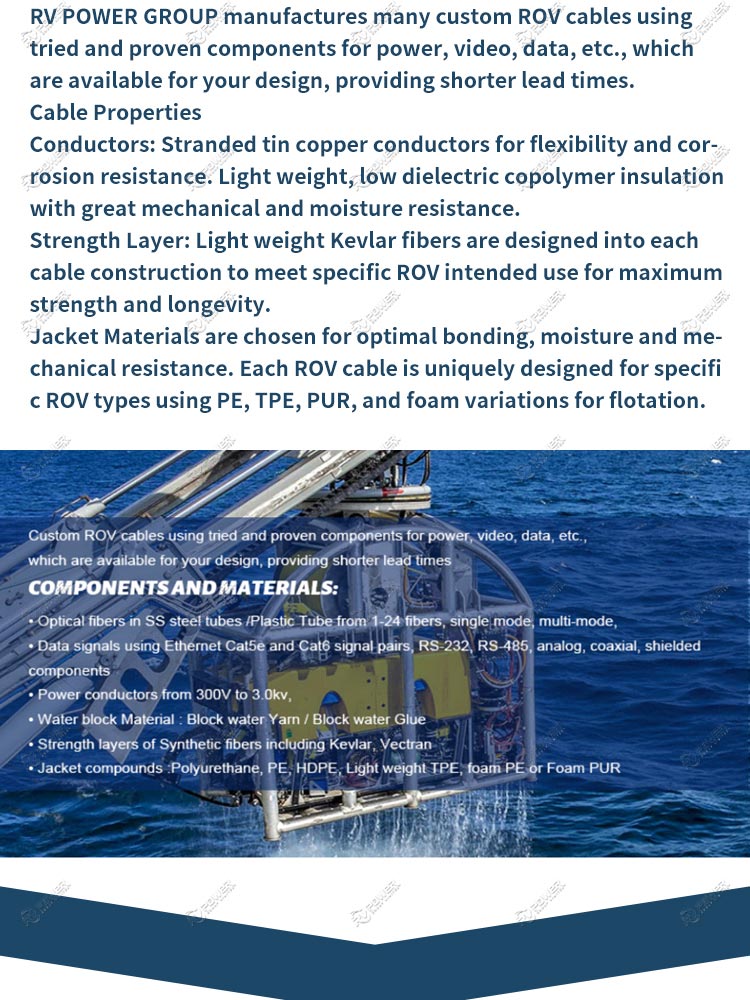 ROV Fiber Optic hybrid cable