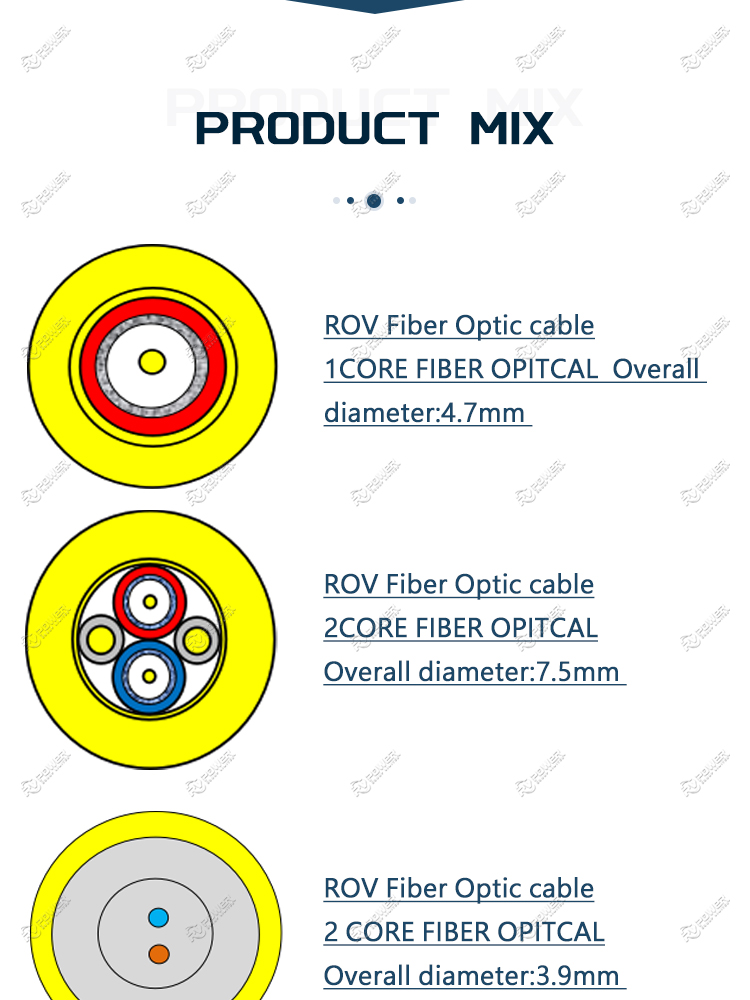 ROV Fiber Optic hybrid cable