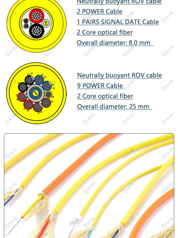 ROV Fiber Optic hybrid cable