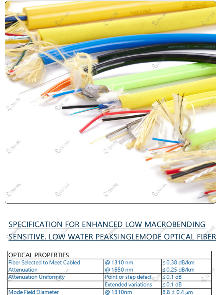 ROV Fiber Optic hybrid cable