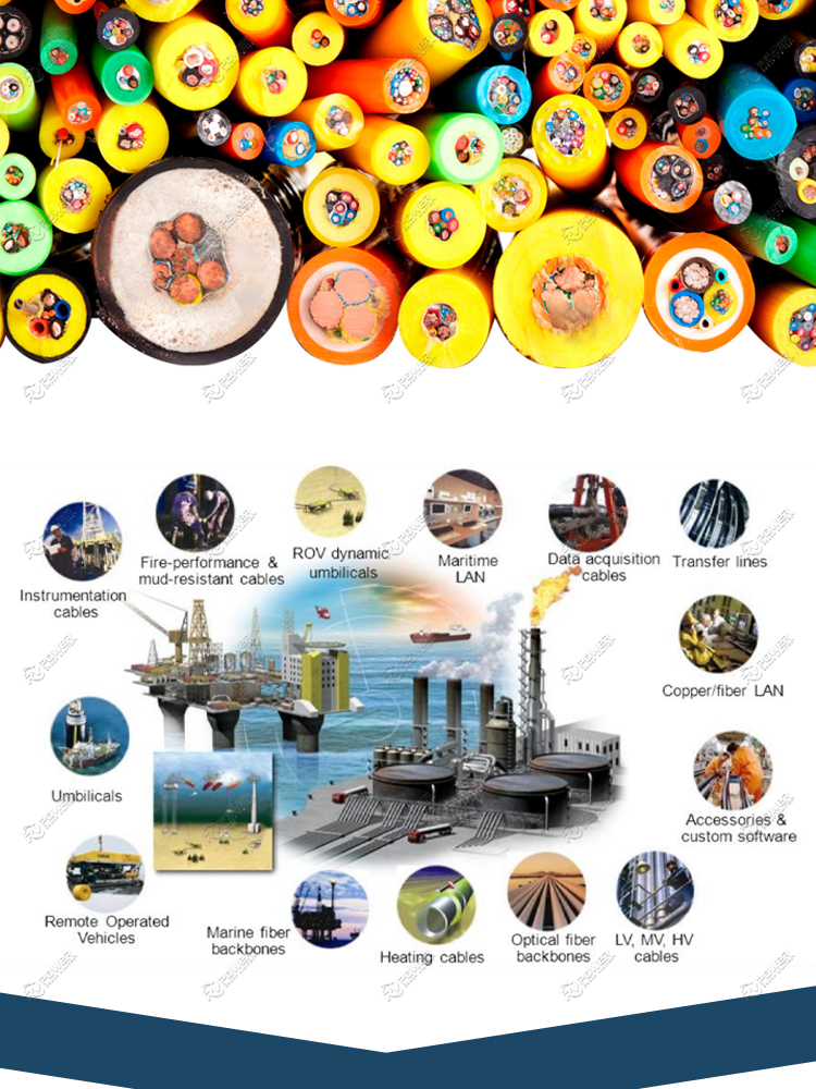 ROV Fiber Optic hybrid cable