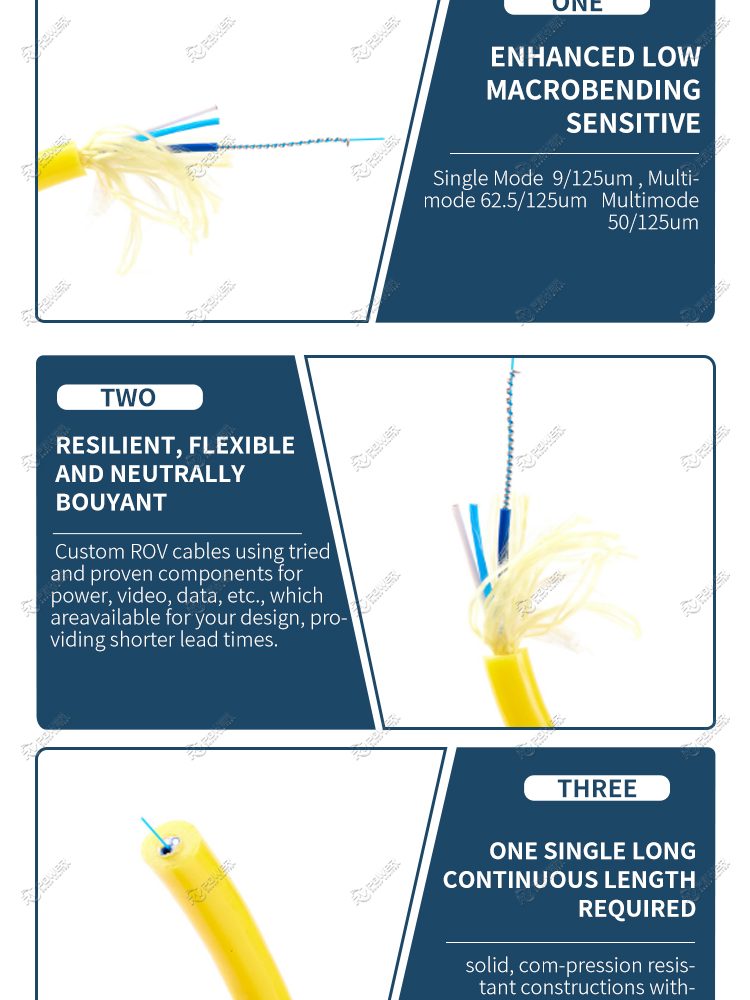 ROV Fiber Optic hybrid cable