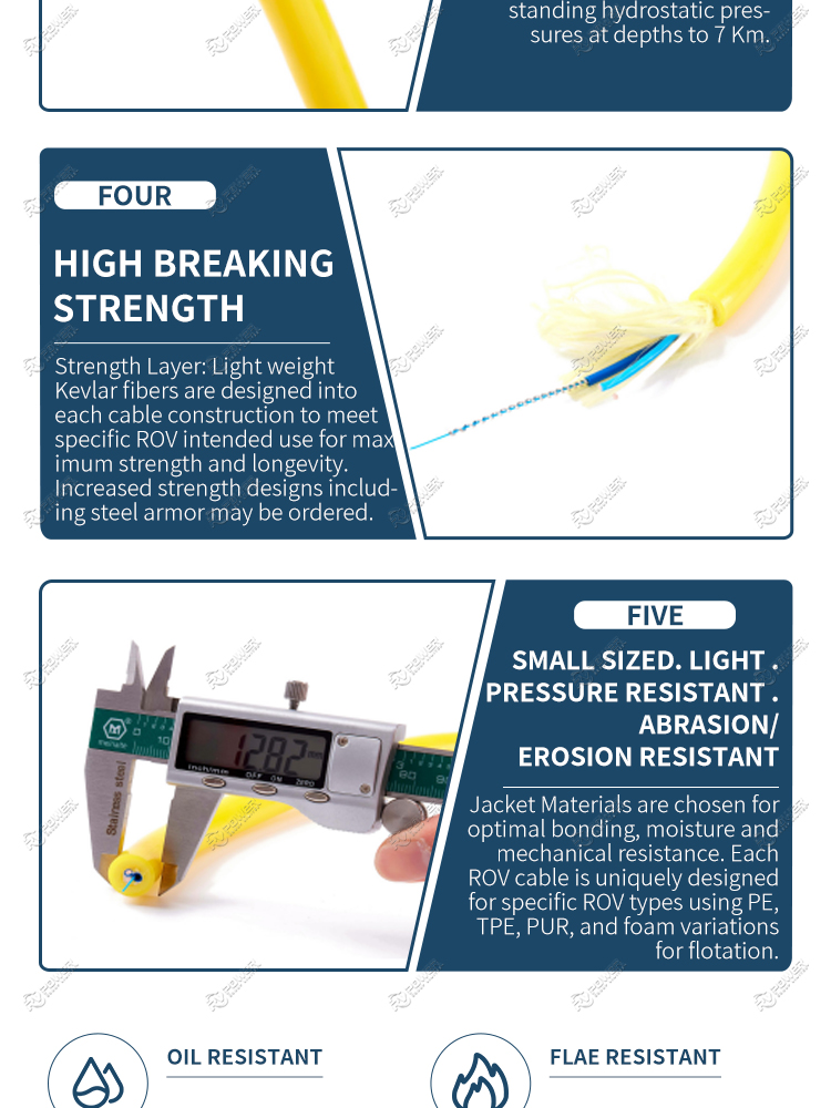 ROV Fiber Optic hybrid cable