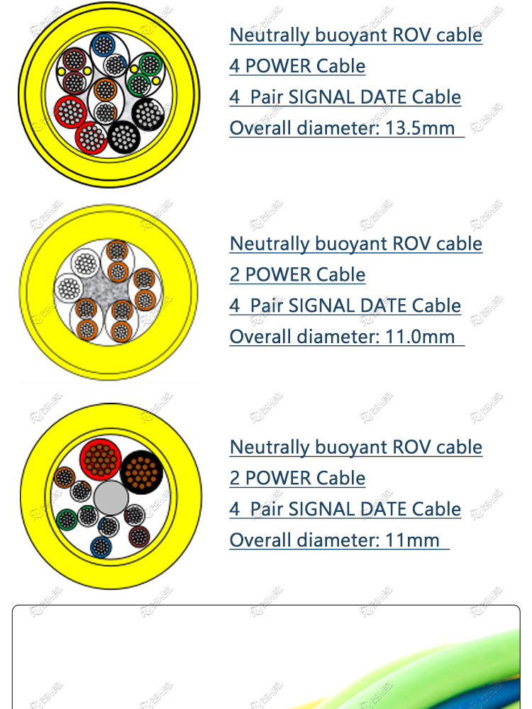 ROV Hybrid POWER AND SIGNAL Cable