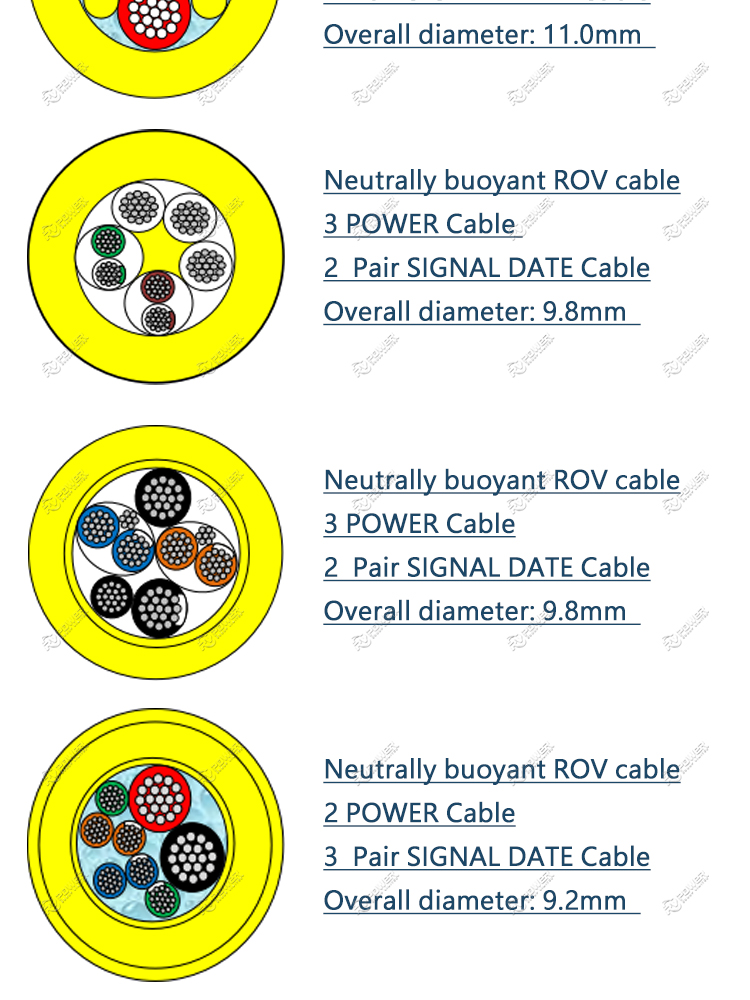 ROV Hybrid POWER AND SIGNAL Cable