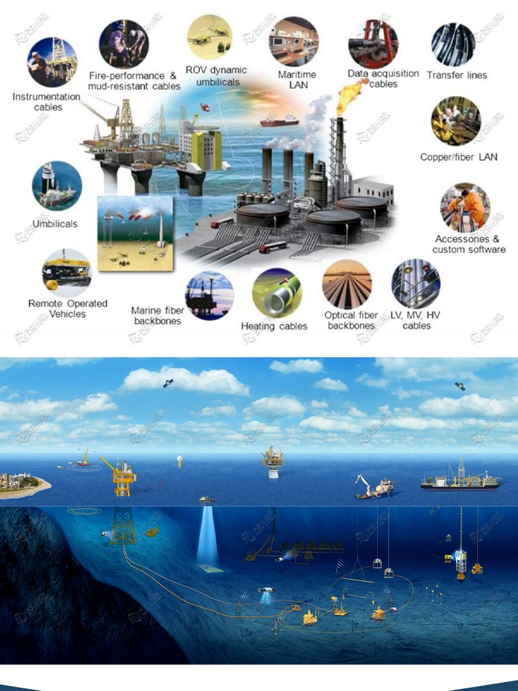 ROV PIPE HYBRID CABLE