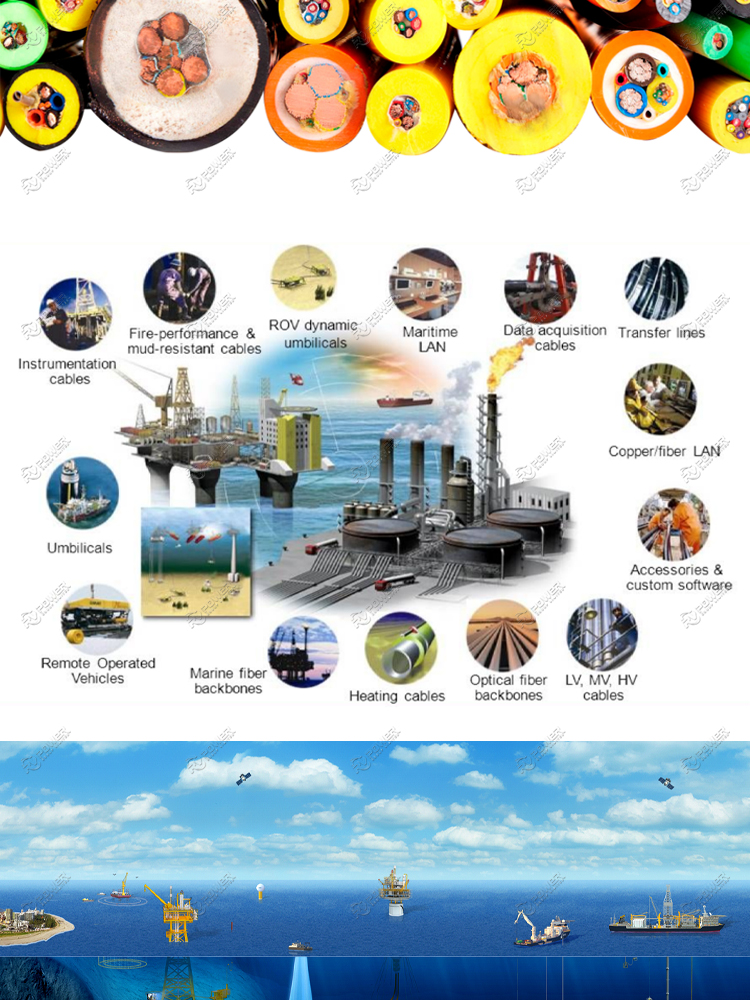 ROV POWER TYPE CABLE