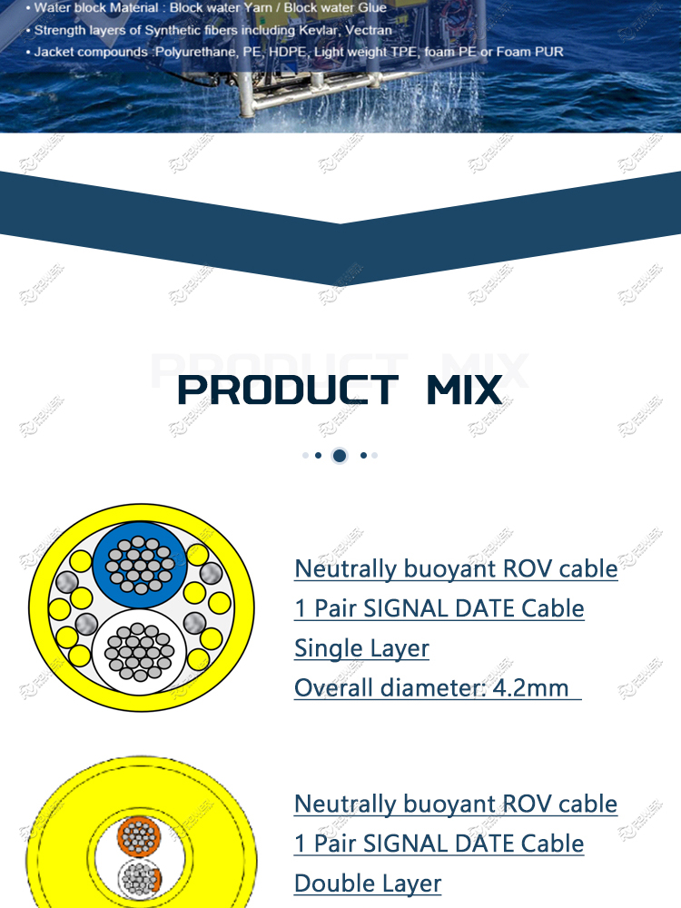 ROV SIGNAL TYPE TETHER