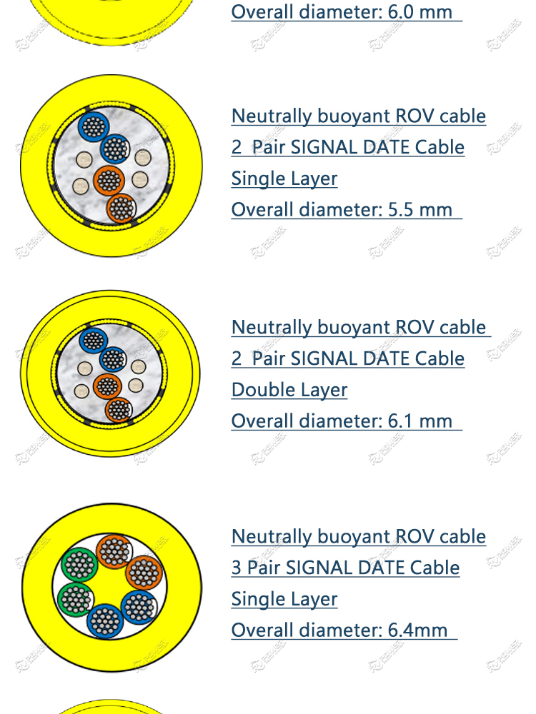 ROV SIGNAL TYPE TETHER