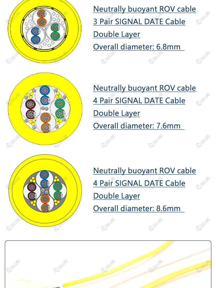 ROV SIGNAL TYPE TETHER