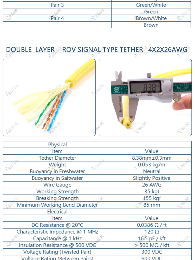 ROV SIGNAL TYPE TETHER