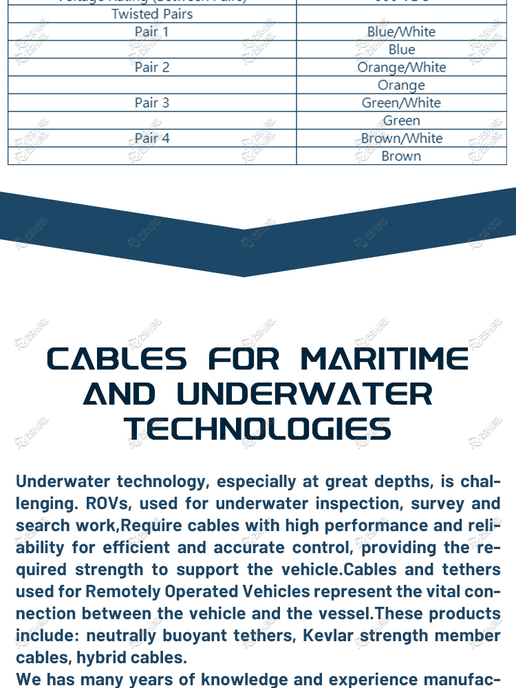 ROV SIGNAL TYPE TETHER