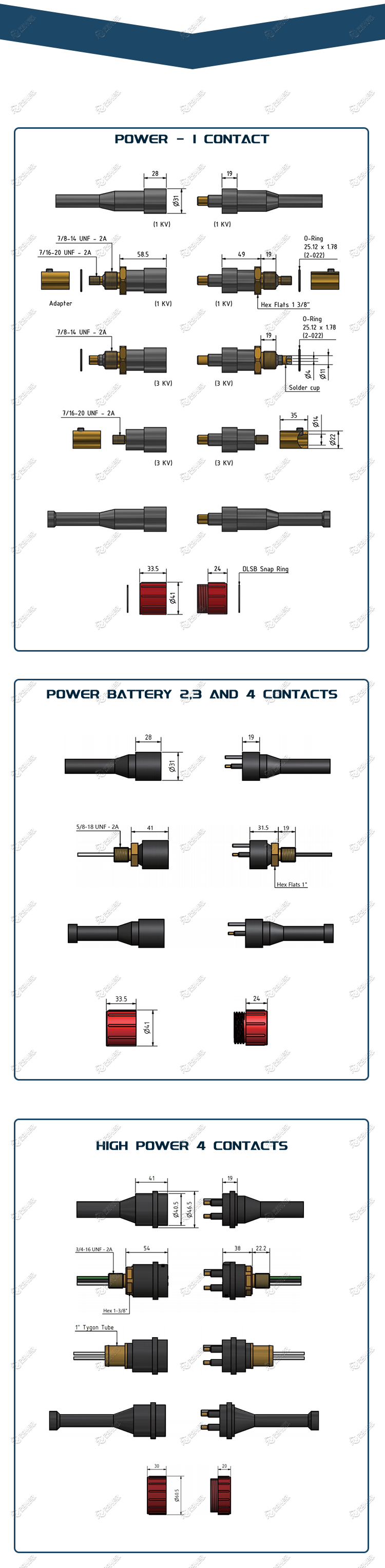 Power Series