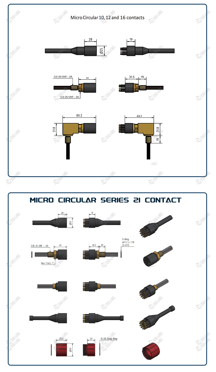 Micro Circular Series